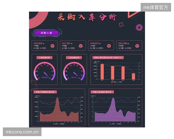 依赖“老法师”经验的赛事排期与资源分配，正被商业智能（BI）系统取代
